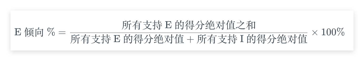 E 倾向百分比直观公式:支持 E 与支持 I 的得分绝对值占比